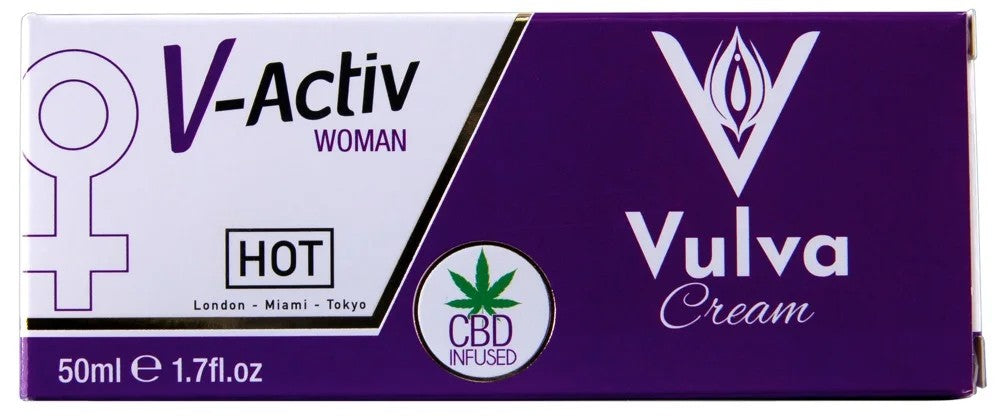 HotV-ActivVulvaCream