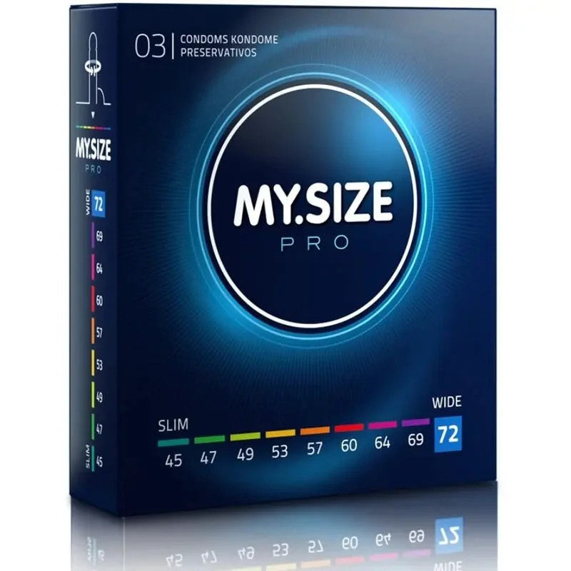 MYSIZE–PROKONDOME72MM3EINHEITEN