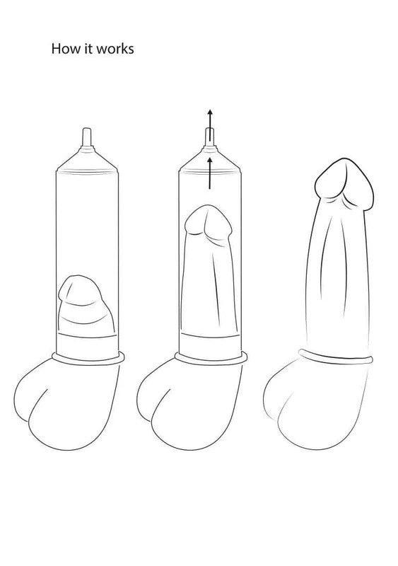 PremiumRechargeableAutomaticPump–Transparent